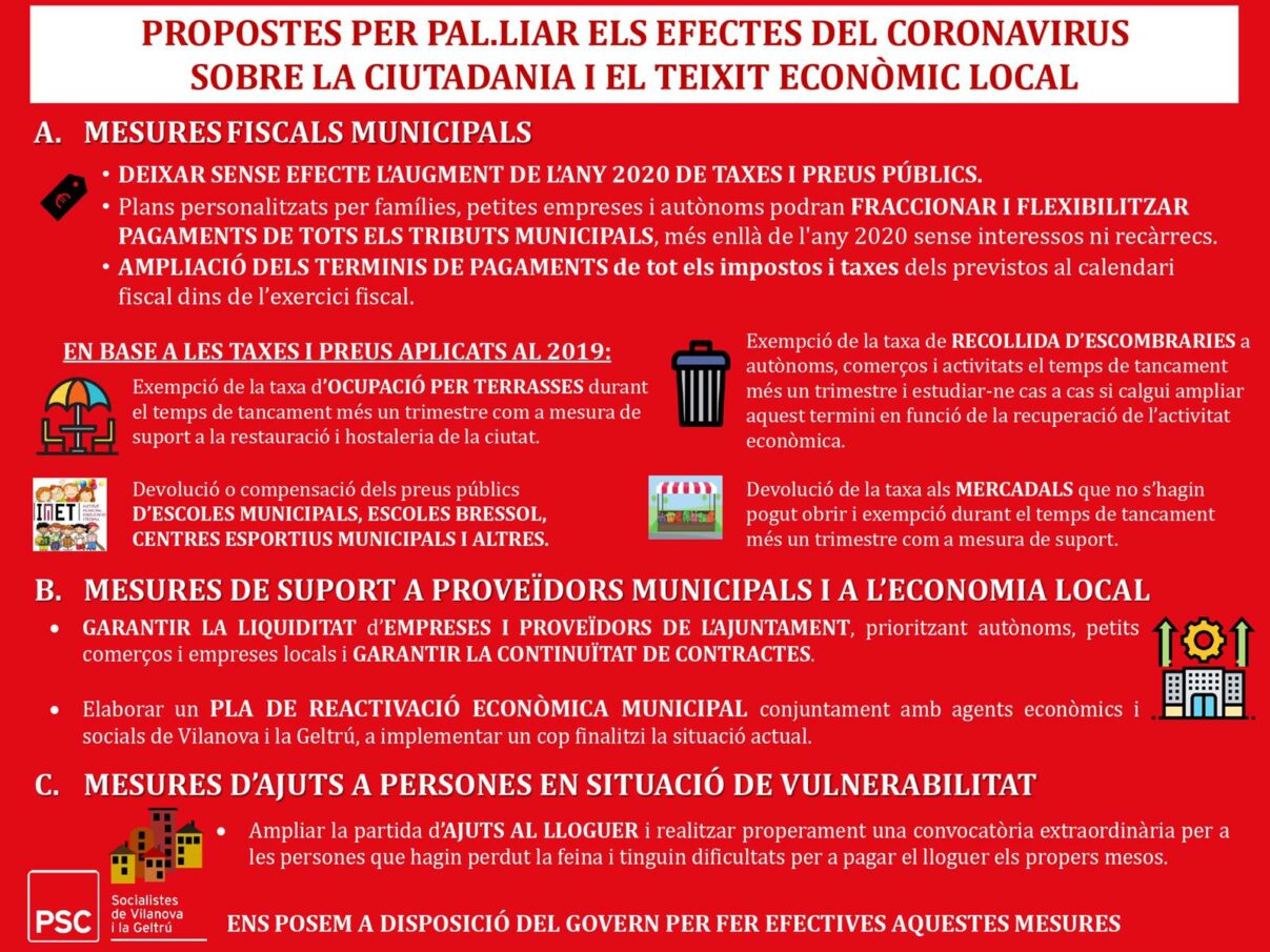 Presentem una bateria de mesures de suport a famílies, autònoms, empreses i teixit econòmic