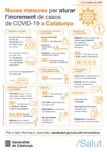Comunicat del PSC d’Argentona respecte les mesures decretades per la Covid-19