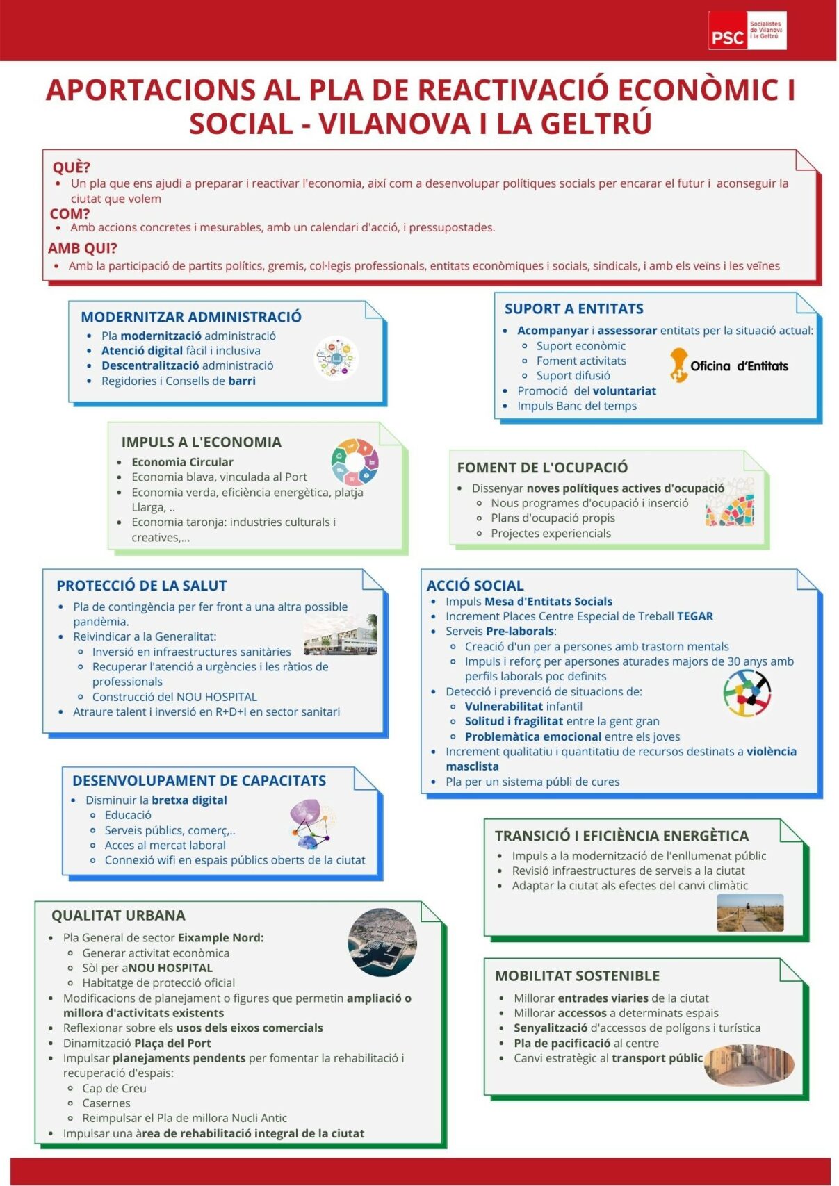 Aportacions al Pla de reactivació econòmica i social