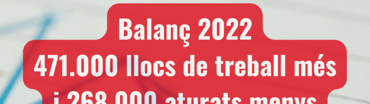 Balanç 2022: 471.000 llocs de treball més i 268.000 aturats menys.