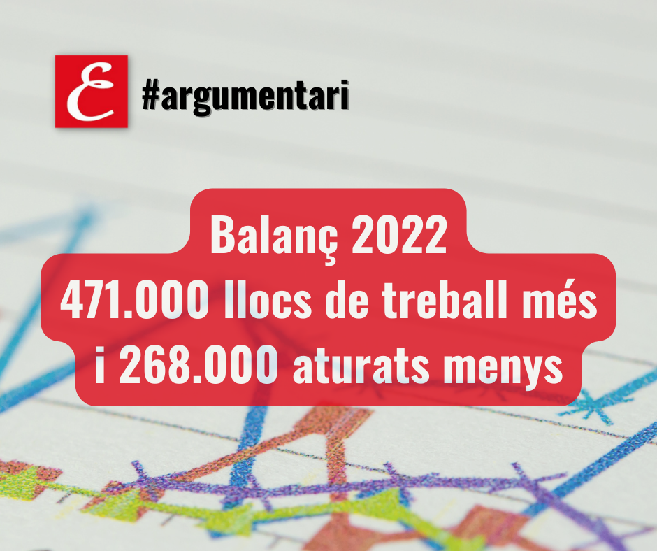 Balanç 2022: 471.000 llocs de treball més i 268.000 aturats menys.