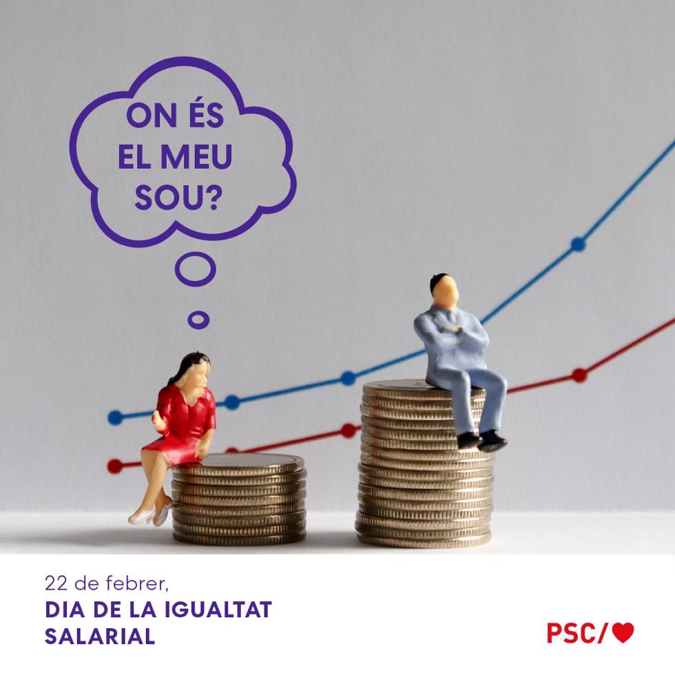 Dia de la Igualtat Salarial